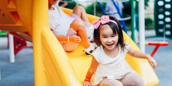 Things To Do In London With Kids 2025